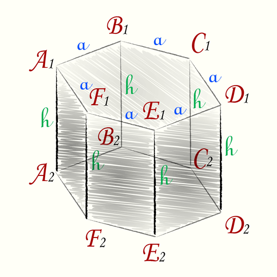 Площадь боковой поверхности шестиугольной призмы