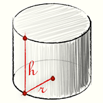 Формула площади поверхности цилиндра