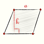 Формула площади параллелограмма