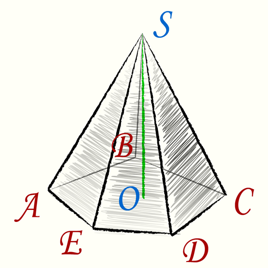 Объем правильной пятиугольной пирамиды