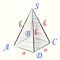 Площадь правильной четырехугольной пирамиды