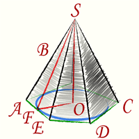 Площадь боковой поверхности правильной пирамиды через высоту