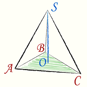 Формула объема правильной треугольной пирамиды