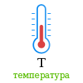 Единица измерения температуры
