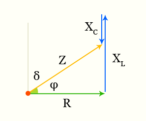 Фазовый сдвиг - векторная диаграмма сопротивлений для последовательного соединения