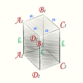 Площадь правильной четырехугольной призмы