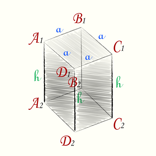 Площадь боковой поверхности правильной четырехугольной призмы