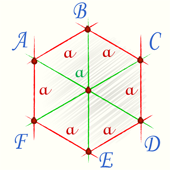 Площадь правильного шестиугольника