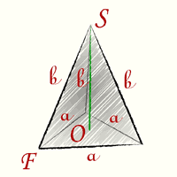 Площадь правильной треугольной пирамиды