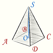 Формула объема правильной четырехугольной пирамиды