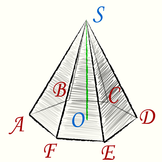 Объем правильной шестиугольной пирамиды
