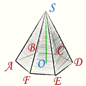 Объем правильной шестиугольной пирамиды, формула