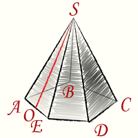 Боковая поверхность правильной пирамиды