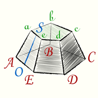 Боковая поверхность правильной усеченной пирамиды