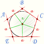 Радиус вписанной окружности правильного многоугольника