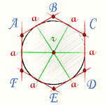 Радиус вписанной окружности правильного шестиугольника