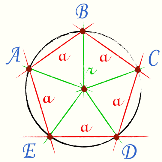 Радиус описанной окружности правильного пятиугольника