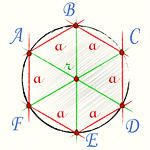 Радиус описанной окружности шестиугольника