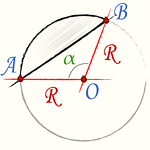 Площадь сегмента круга, окружности