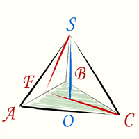 tetraedr height